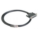 Кабель CBL-RJ45F25-150