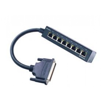 Разветвительная коробка OPT8-RJ45+ Разветвительная коробка OPT8-RJ45+