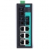 Коммутатор EDS-309-3M-SC Коммутатор EDS-309-3M-SC