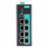 Коммутатор EDS-P308 Коммутатор EDS-P308