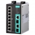 Коммутатор EDS-P510A-8PoE-2GTXSFP-T Коммутатор EDS-P510A-8PoE-2GTXSFP-T